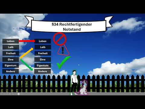 §34 Rechtfertigender Notstand Anhand eines Beispiels erklärt