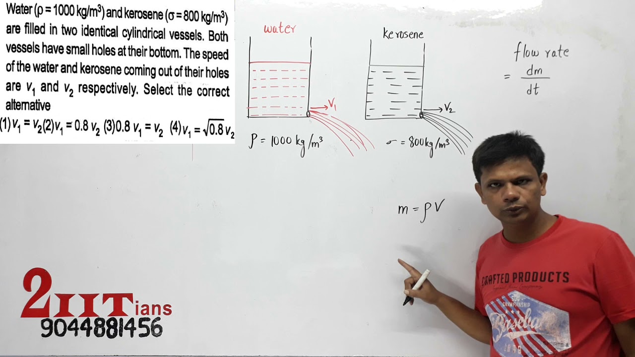 FLUID PRESSURE Water and kerosene are filled in two identical cylindrical vessels Both vess
