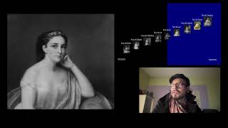 𝕆𝕤 𝟡 ℙ𝕠𝕧𝕠𝕤 𝕕𝕠 ℝ𝕖𝕚𝕟𝕠 𝕕𝕒 𝕃𝕚𝕣𝕒 (Parte 2)