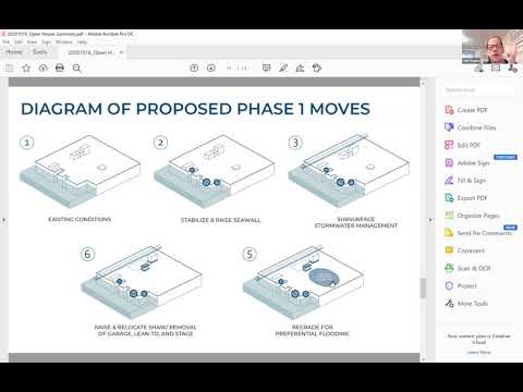 10.16.2020 Prescott Park MP Implementation Meeting