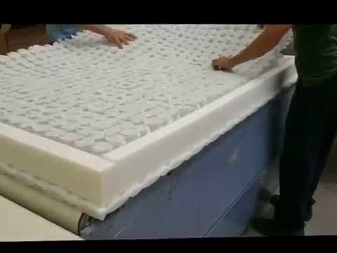 Pocket Spring Mattress The Production