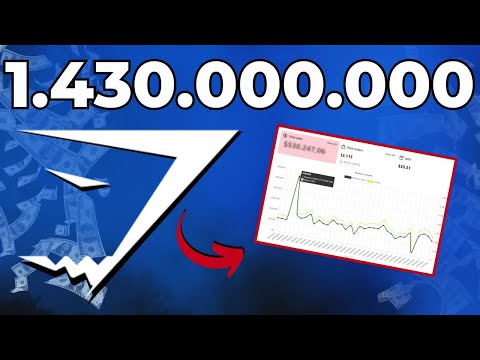 GymShark | $1 MILIARDO usando questa STRATEGIA di MARKETING