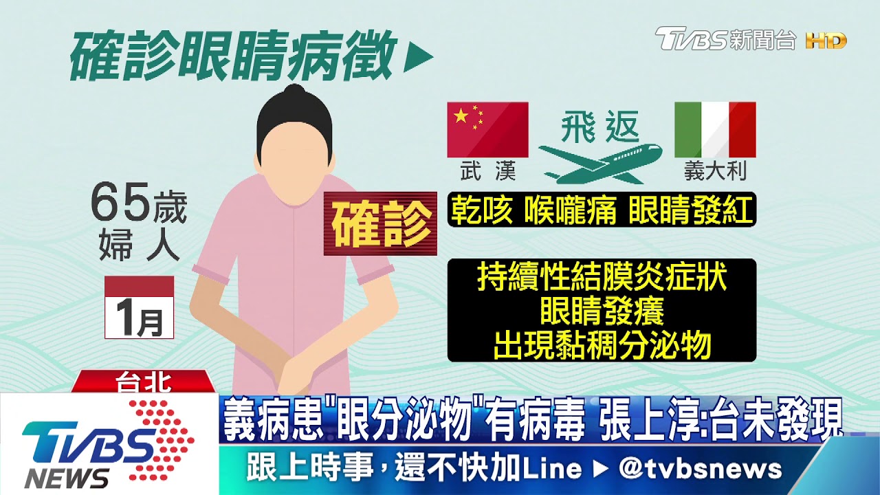 義病患「眼分泌物」有病毒 張上淳:台未發現
