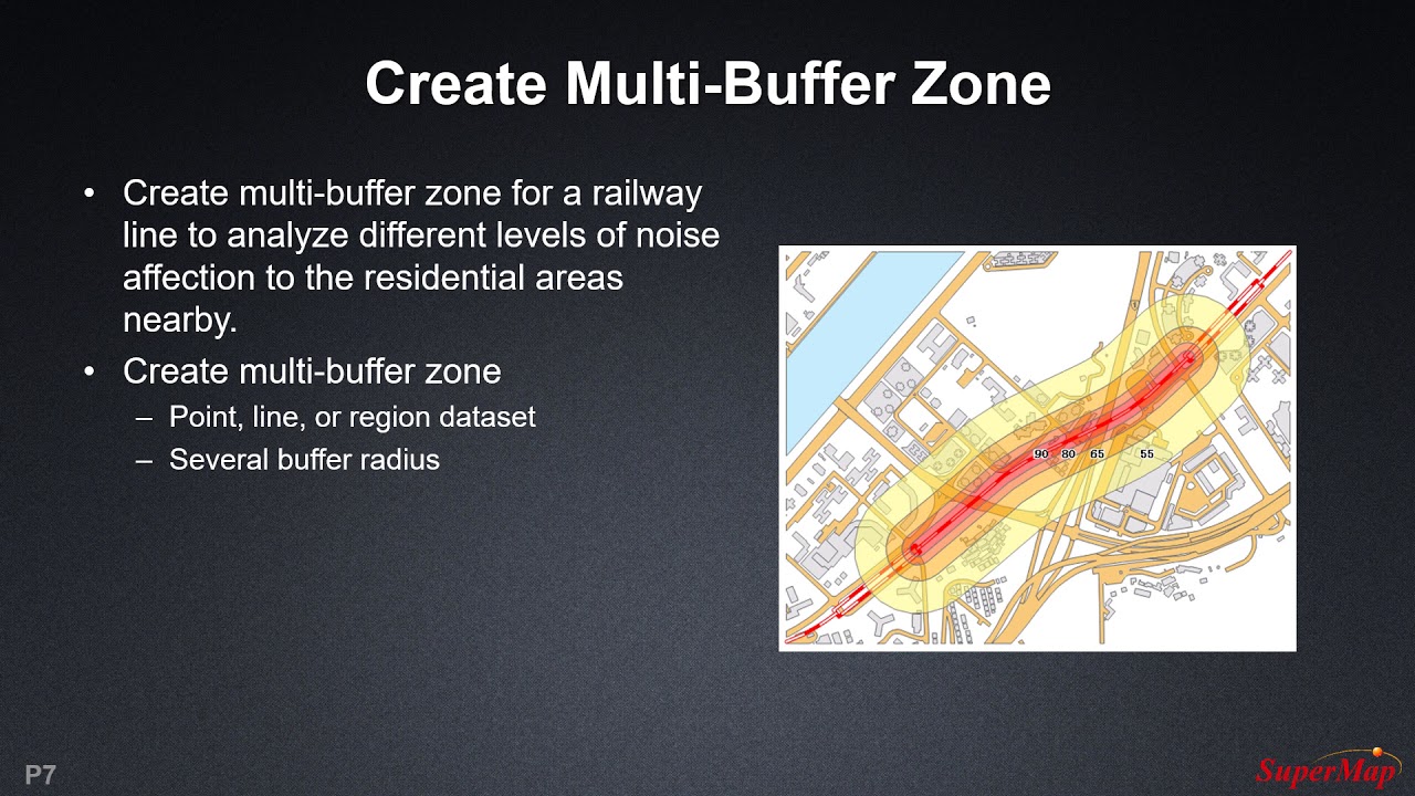 Bufffer & Overlay Analysis