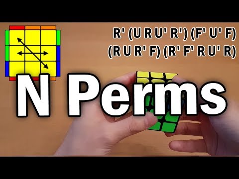Easy N Perm PLL Algorithms (Rotationless)