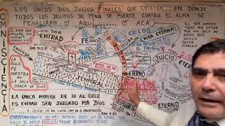 LOS COBARDES E INCRÉDULOS SEGÚN DIOS . . . 