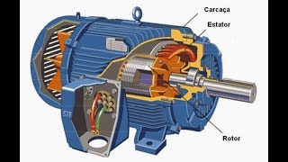 Máquinas Elétricas Noções sobre Motores Síncronos e Assíncronos