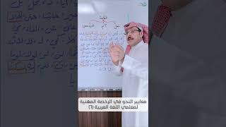 صورة الشذرة السادسة: أنواع الكلمة: حصر حروف المعاني.
