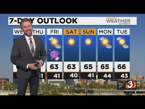 FORECAST: Phoenix to welcome 2021 with highs in the 60s