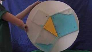 Pythagoras' Theorem Demonstration