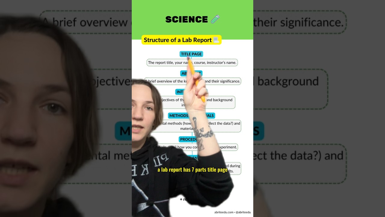 Structure of a Lab Report 📃 Take a screenshot! 📸 #science #reports #abriteedu