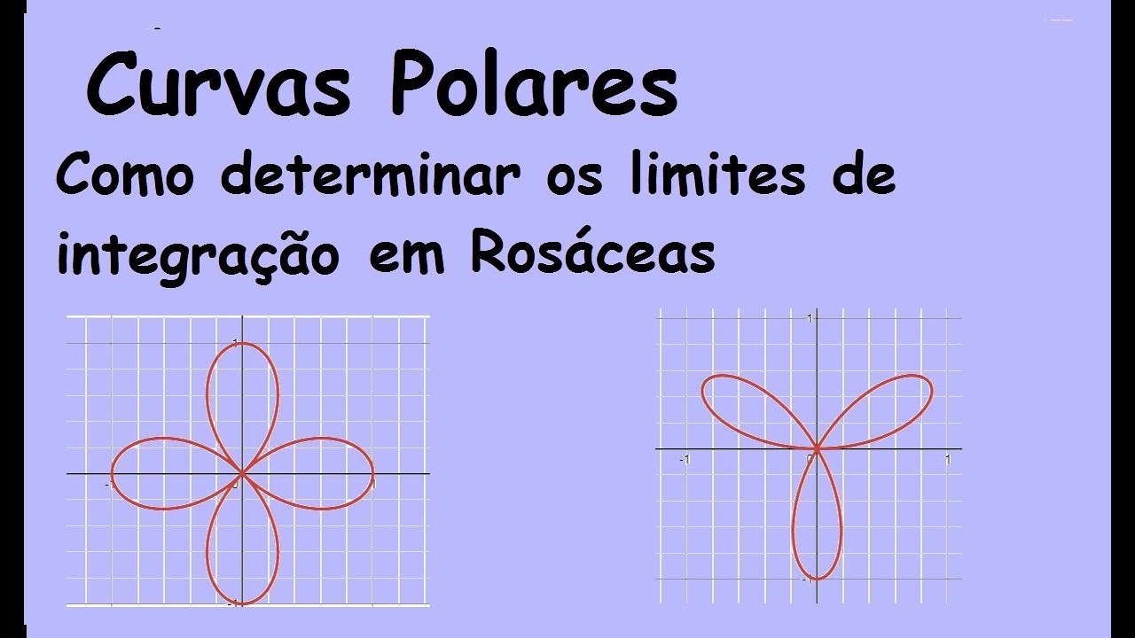 Curvas Polares - Rosáceas (Como determinar os limites de integração)