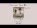 Thaisub | Paul Kim - Can't Get Over You(좋아해요) (Queen of Tears OST)