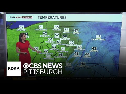 KDKA-TV Morning Forecast (3/7)