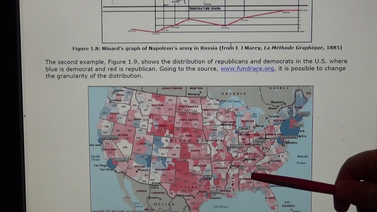 Data Mining 03 Unit 1 Notes   Part 3