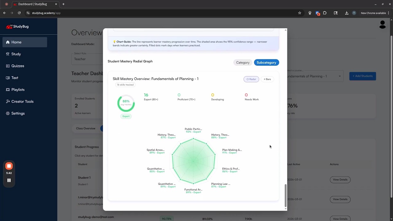StudyBug Teacher Dashboard — Full Walkthrough