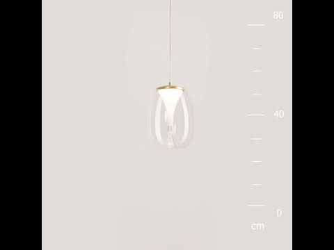 Превью видео