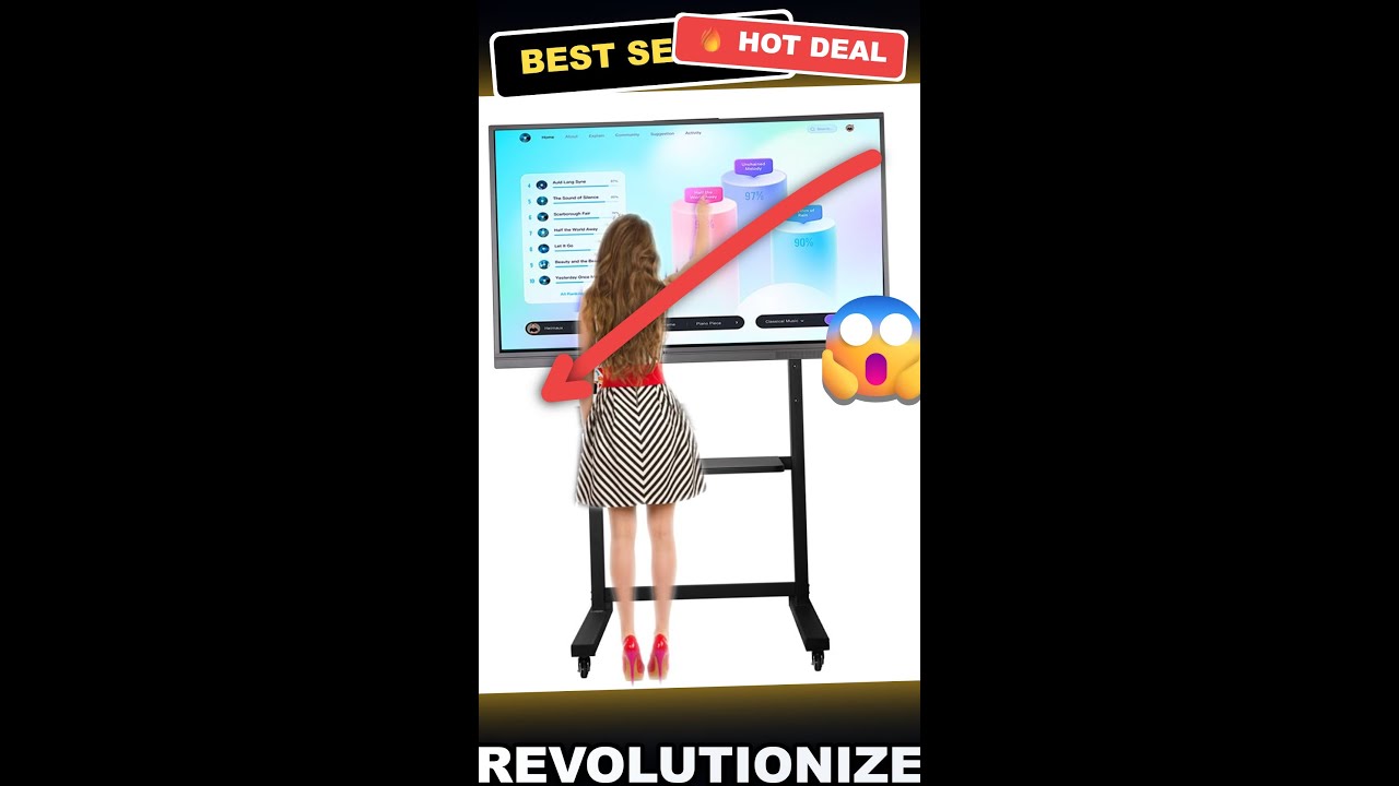 Revolutionize Your Meetings with Soulaca 65 Interactive Smart Whiteboard