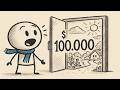Why 100K Changes Your Financial Life Forever