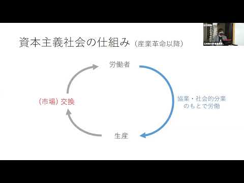 SERIESリベラルアーツ 人間5部作 [5] 経済乱世を生きる