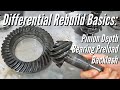 Differentials 101: Beginner's Guide to Differential Repair. ( How Differentials Work )