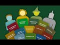 The Wizard of Oz in 13 Minutes