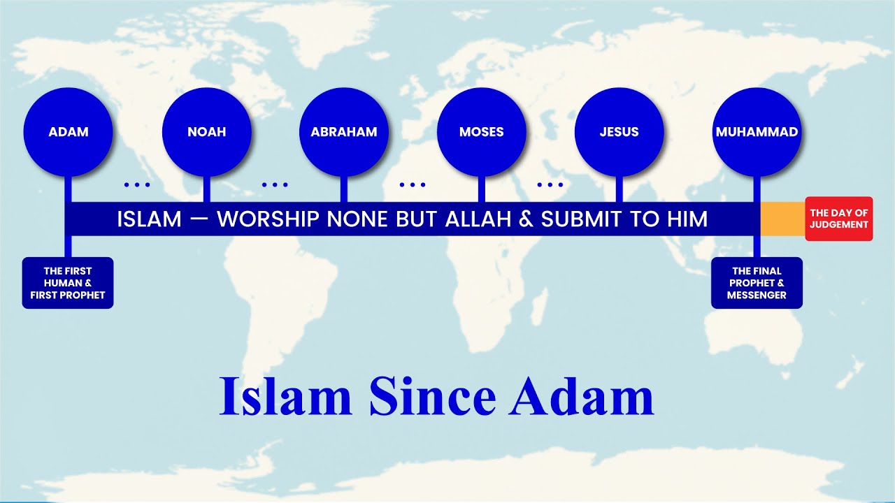 Islamic Dawah Video 1