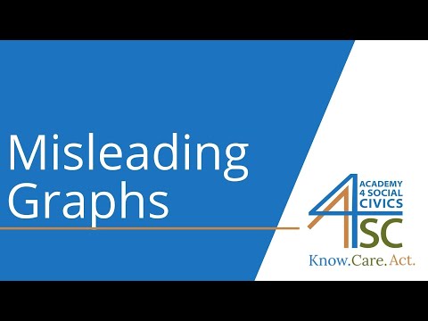 Misleading Graphs: Don’t Get Fooled - Graphs Series | Academy 4 Social Change