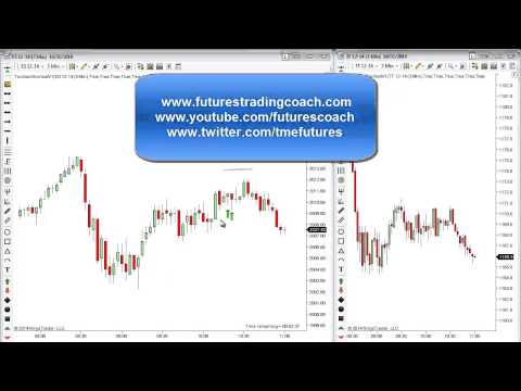 103114 -- Daily Market Review - Live Call Room