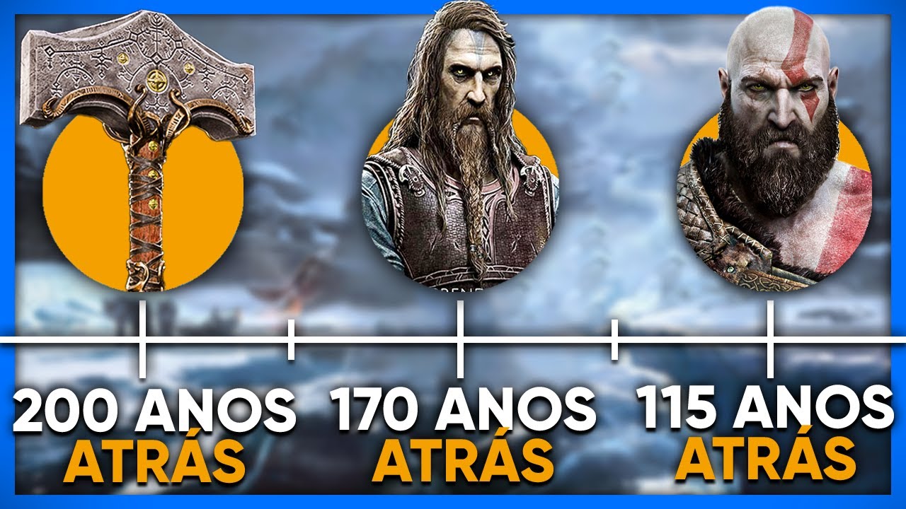 GOD OF WAR NÓRDICO CRONOLOGIA OFICIAL