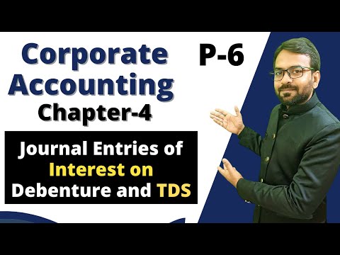 Corporate Accounting Chapter 1 Issue of Shares Concept Types of Shares