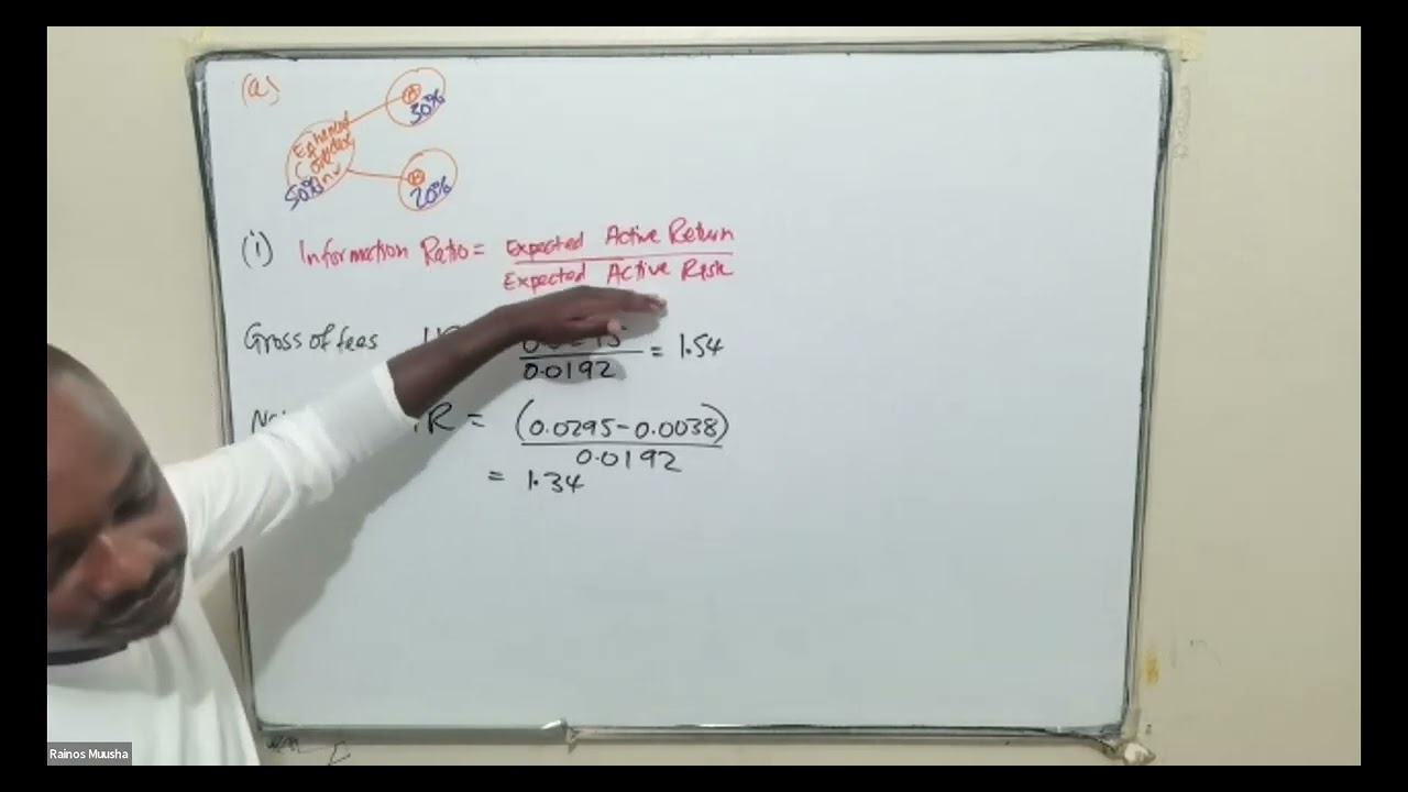 Inv4801 Assignment 2 2022 Review 2022 Version