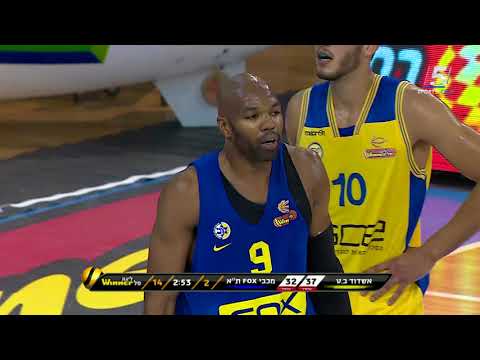 Winner-League Game 27: Maccabi Ashdod 86 - Maccabi FOX Tel Aviv 79