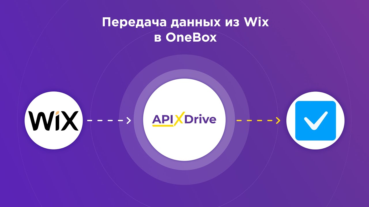 Как настроить выгрузку данных из Wix в OneBox?