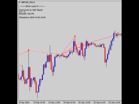 Video Binary super fx