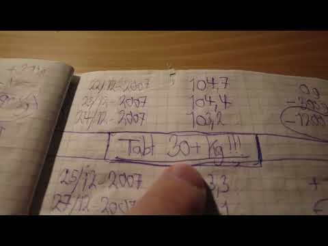 MongoTV_6631 - MIT VÆGTTAB - Del 26 - 122,6 Kg. - Jeg Tabt Mig Over 10 Kilo Under 1 År