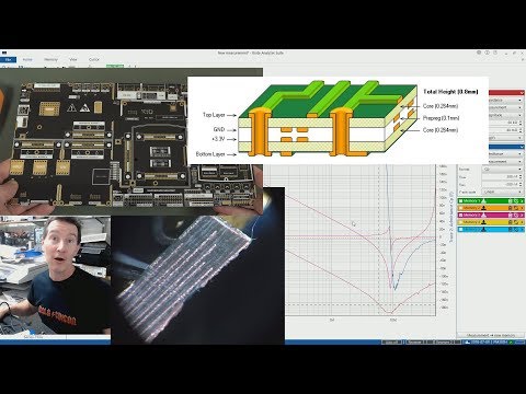 EEVblog #1117 - PCB Power Plane Capacitance