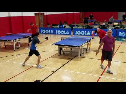 Michael Wolski (2286) vs Jerry Dydynski (1914)Group 1 Giant RR