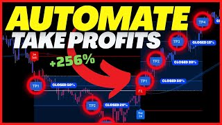Master Closing Partials with Automated Trading Tools