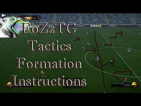 Fifa 16 Best Counter Attack Tactics/Instructions/Formation