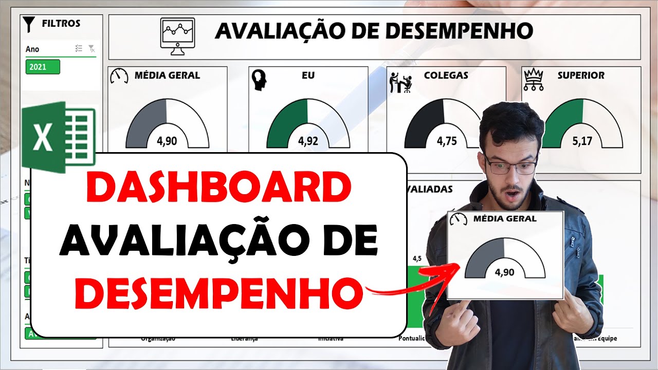 Excel - Dashboard e Planilha Para Controle da Avaliação de Desempenho