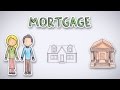 What are Mortgages? | by Wall Street Survivor