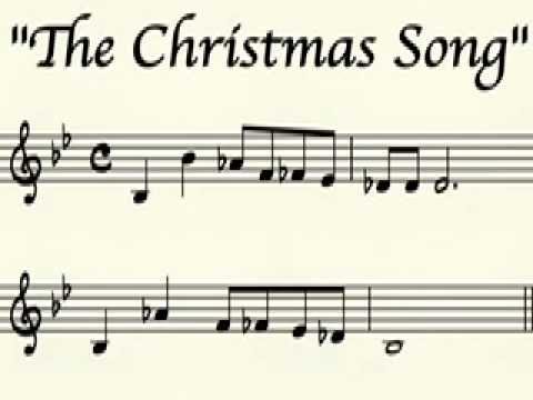 Christmas Tunes by Jazz Kid Using the Bb Blues Scale
