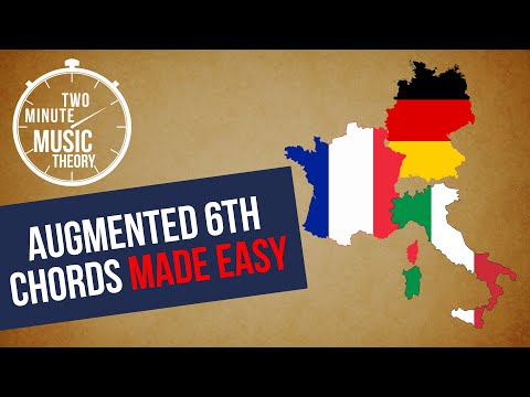 Augmented 6th Chords Made EASY!