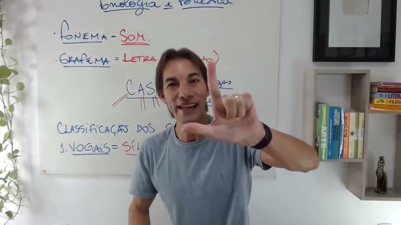 Fonologia e Fonética