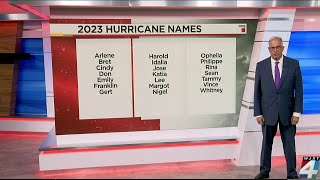 What are the 2023 hurricane names?