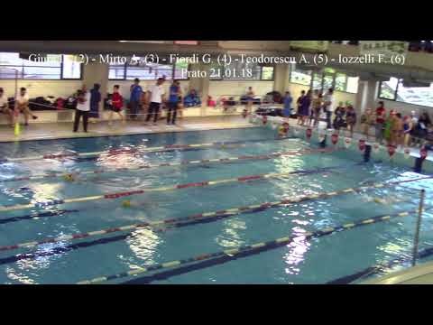 Gjura D. -  Mirto A. - Fiordi G. - Teodorescu A. - Iozzelli F. 50D2 - Prato 21.01.18