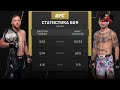 Holloway Vs Gaethje Full Fight