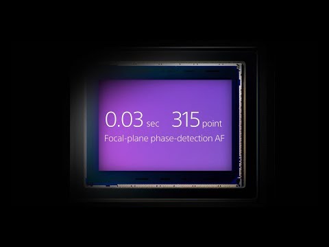 Sony | Cyber-shot | RX10 IV - Unveil
