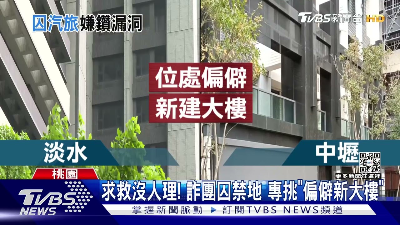 客人是詐團! 出入複雜難管商旅成「中繼站」